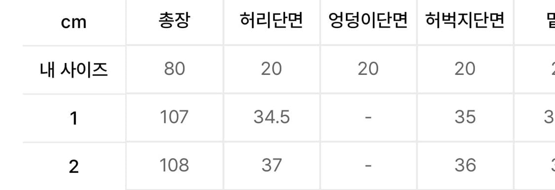 아캄 Sprayed Denim Pants (Black) 2사이즈 상품이미지7