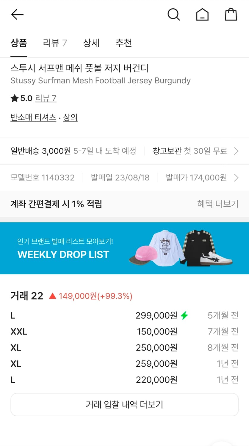 스투시 서프맨 메쉬 풋볼저지 버건디 상품이미지4