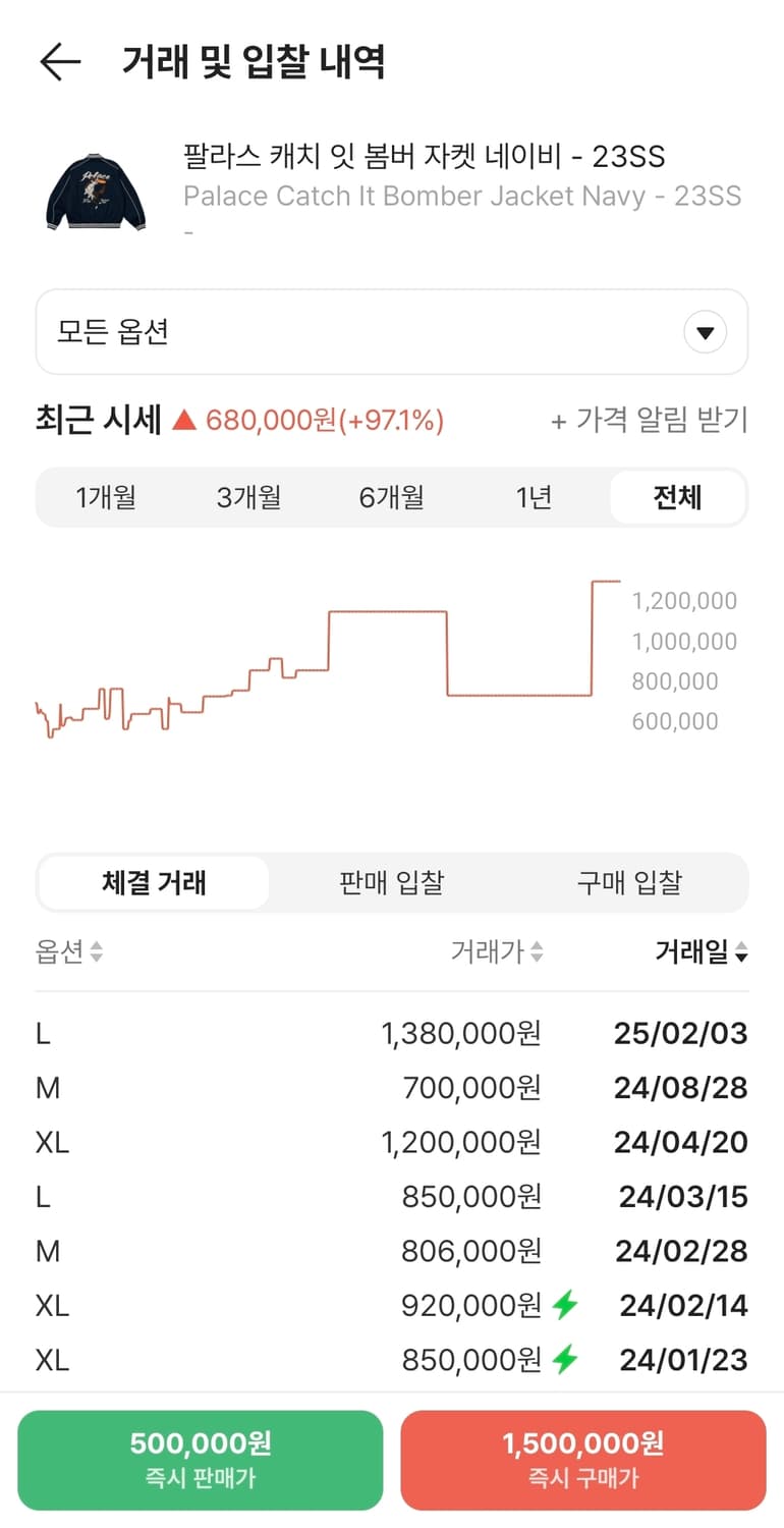 팔라스 캐치잇 봄버 자켓 네이비 s 크림 구매 정품 상품이미지2