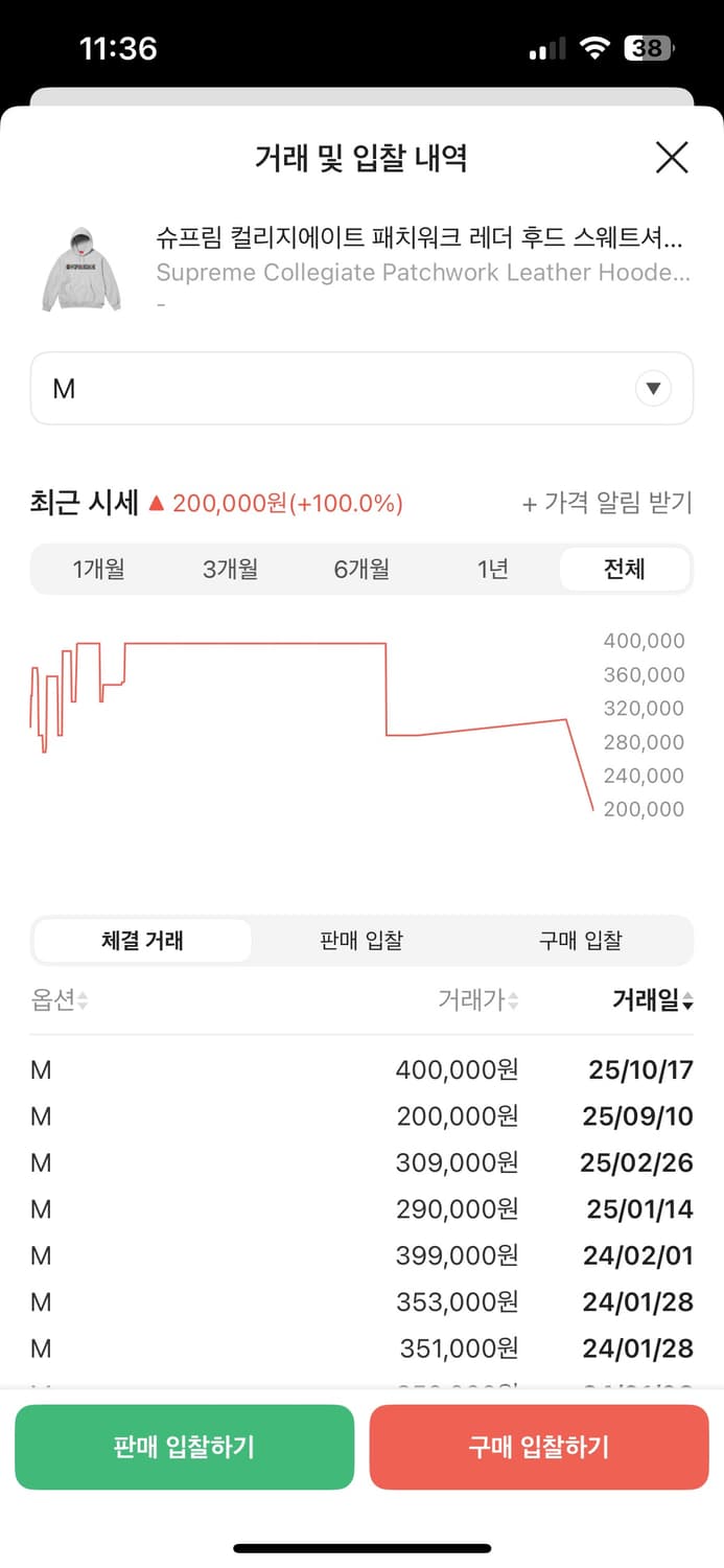 슈프림 컬리지에이트 패치워크 레더 후드 스웨트셔츠 헤더 그레이 -23fw 상품이미지4