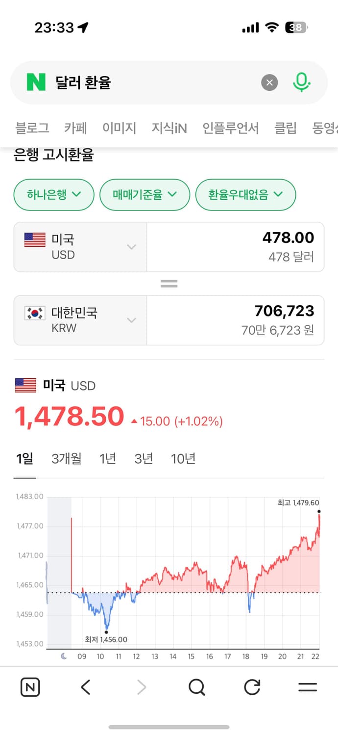 토리버치 모노그램 써클백 토리버치 가방 상품이미지9