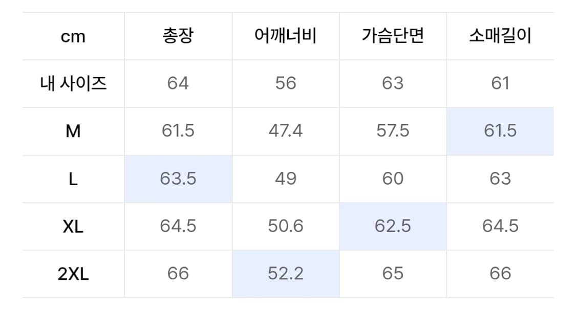 무탠다드 릴렉스드 스탠드 칼라 데님 트러커 재킷 판매합니다! 상품이미지5