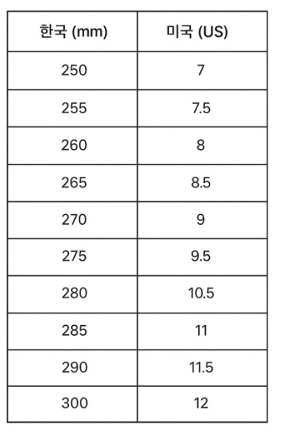 ( 새상품) 슈프림x나이키 슈포스 에어포스1 로우 CU92250-100  상품이미지6