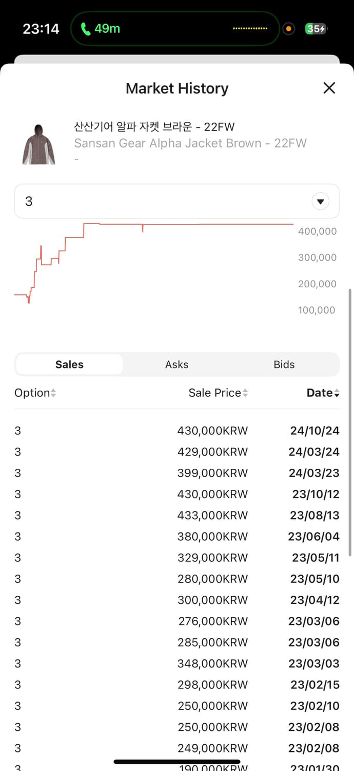 산산기어 알파 자켓 브라운 22FW 상품이미지5