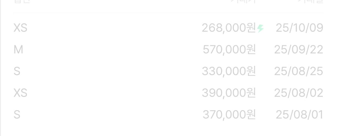 (원조)아디다스 와플 베켄바우어 져지 트랙탑 hr3307 m사이즈 상품이미지3