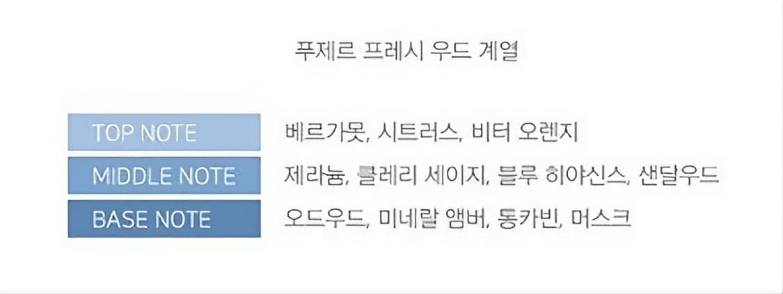 베르사체 뿌르옴므 오드뚜왈렛 100ml 상품이미지3