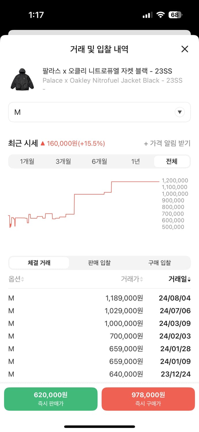 팔라스 오클리 니트로퓨엘 자켓 블랙  상품이미지6