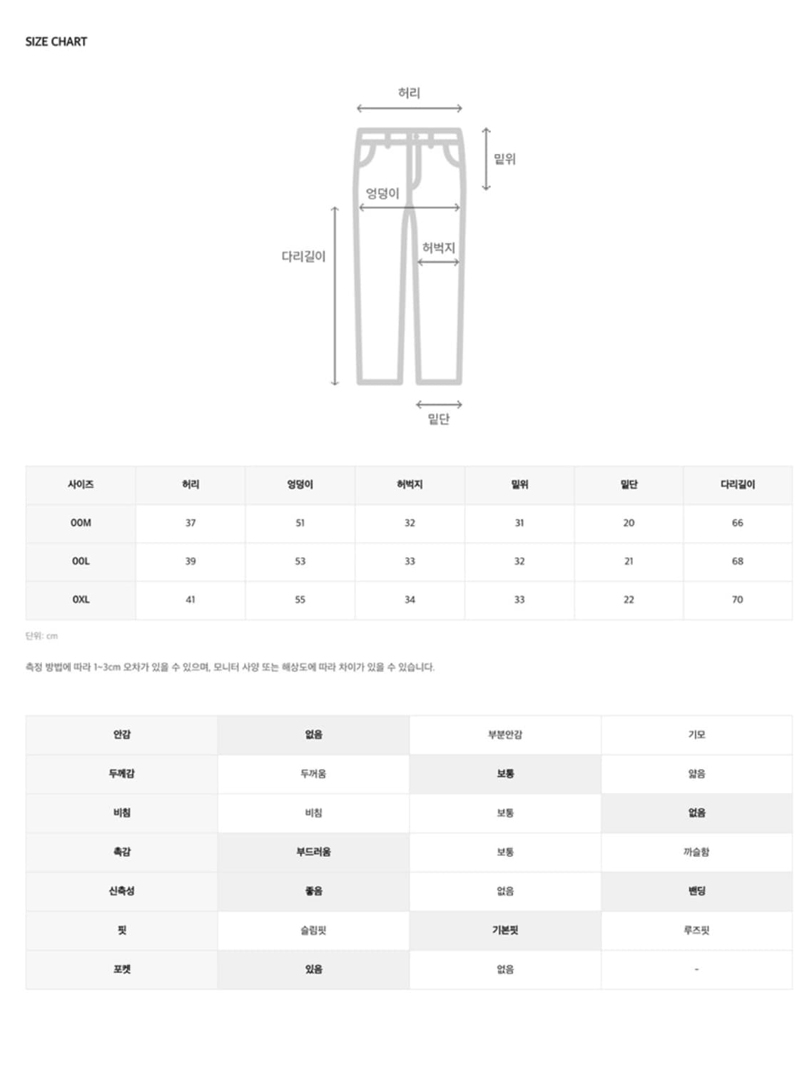 챔피온 리버스위브 프렌치테리 밴딩 조거 팬츠 Normal Navy /M 상품이미지4