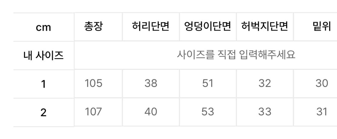 Odor Black damage jean 상품이미지3