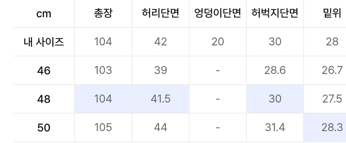 메종미네드 사이드 레이어드 데님 트라우저 48 상품이미지4