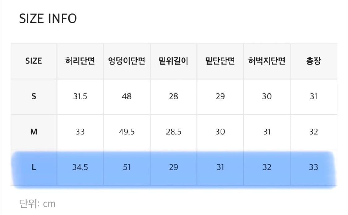 [새상품] 블랙업 라일린 컷팅 데님 숏팬츠L 상품이미지3