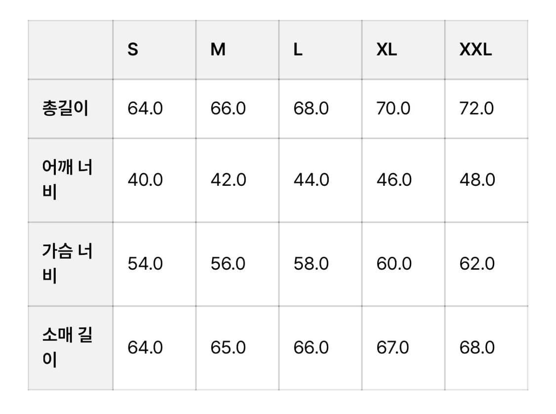 스톤아일랜드 나슬란 후드 집업 자켓 - 오렌지 상품이미지5