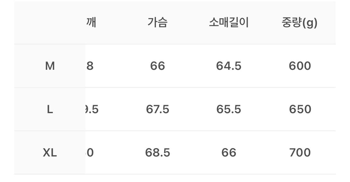 에이프 29.5인치 나우 다운 자켓 다크 베이지 - 24FW 상품이미지9