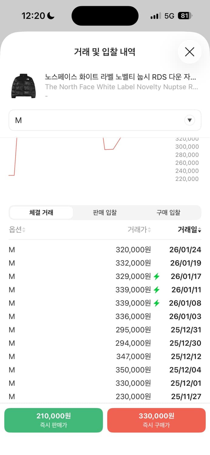 노스페이스 눕시 화이트라벨 남녀공용95m 상품이미지2