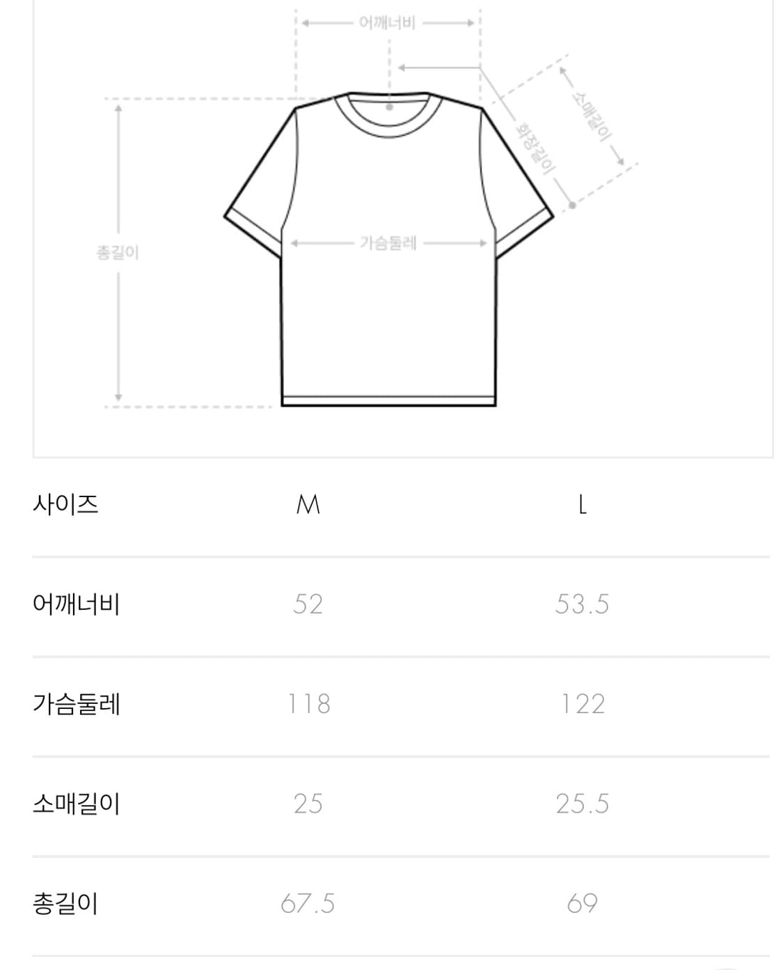 히스테릭글래머 게스 티셔츠 상품이미지4
