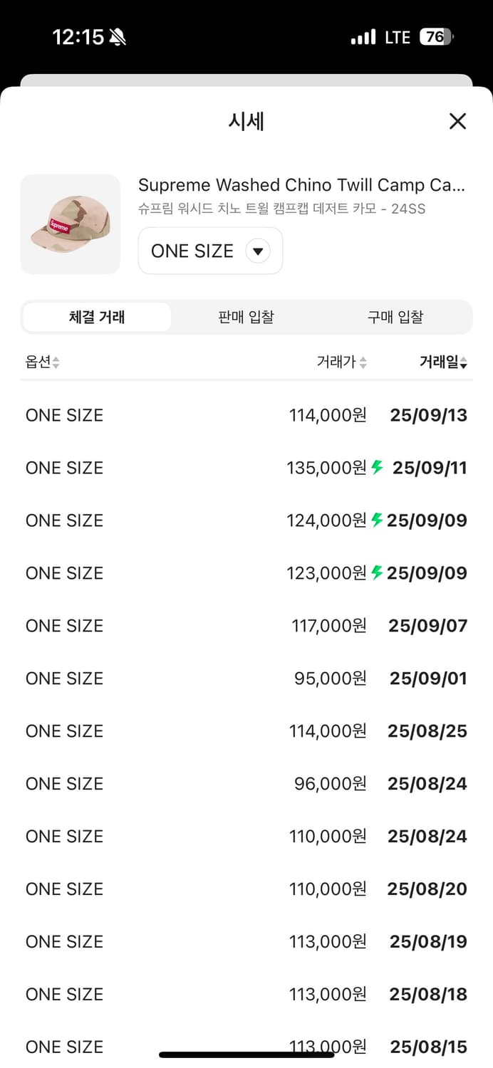 [SS급] 24SS 슈프림 데저트 카모 캠프캡 판매합니다 상품이미지7