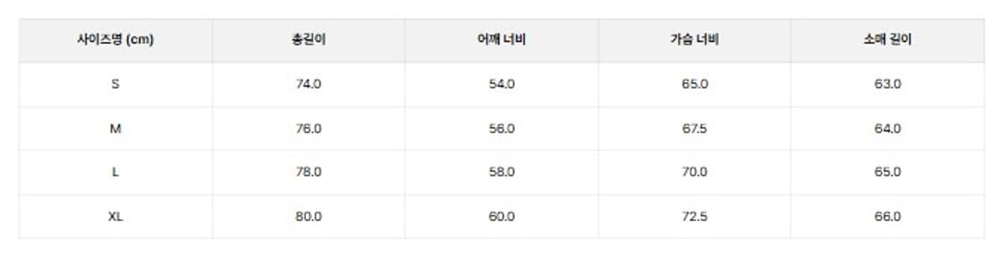 유니폼브릿지 M65 파카 상품이미지5