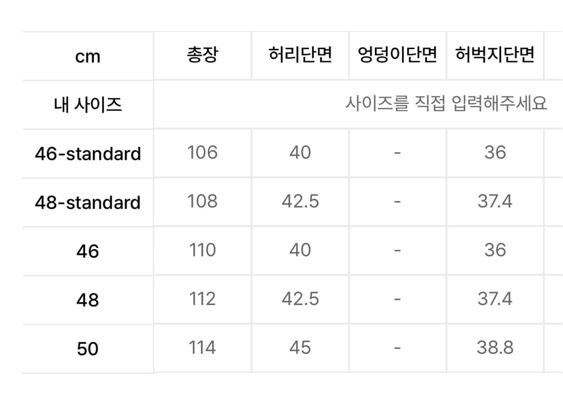 메종미네드 핀치 와이드 데님 50사이즈 판매합니다 상품이미지4