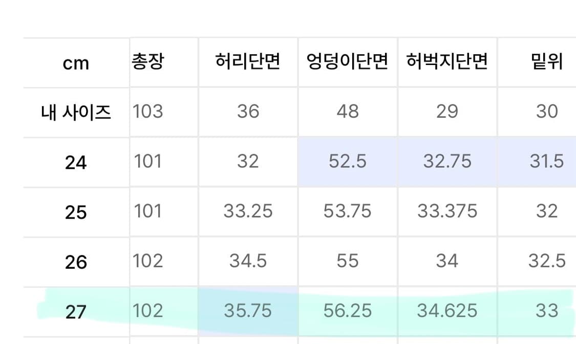 무신사스탠다드우먼즈 리얼 와이드 벨티드 슬랙스 [차콜 그레이] 상품이미지10