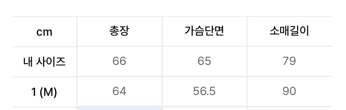 VLAD 라이트 쉘 경량 다운 자켓_립스탑 그레이 상품이미지5