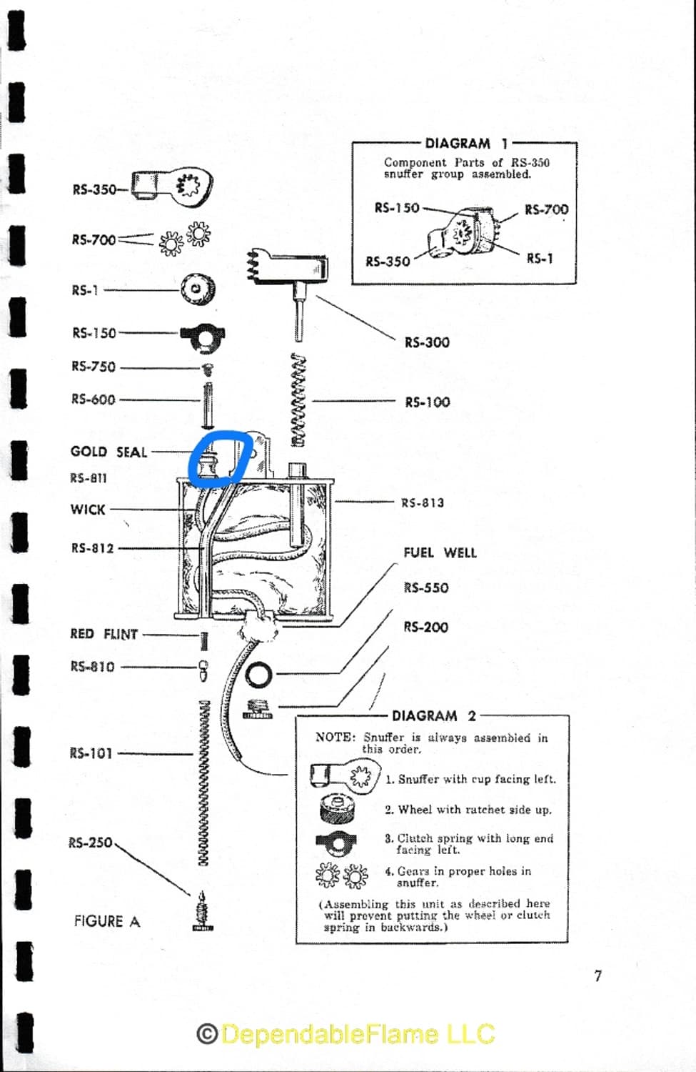 RONSON® standard,princess~ etc 유의점들 상품이미지2