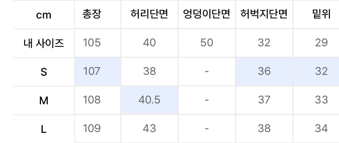 주앙옴므 /매드플리츠 와이드 트라우저 / 차콜 / L 상품이미지2
