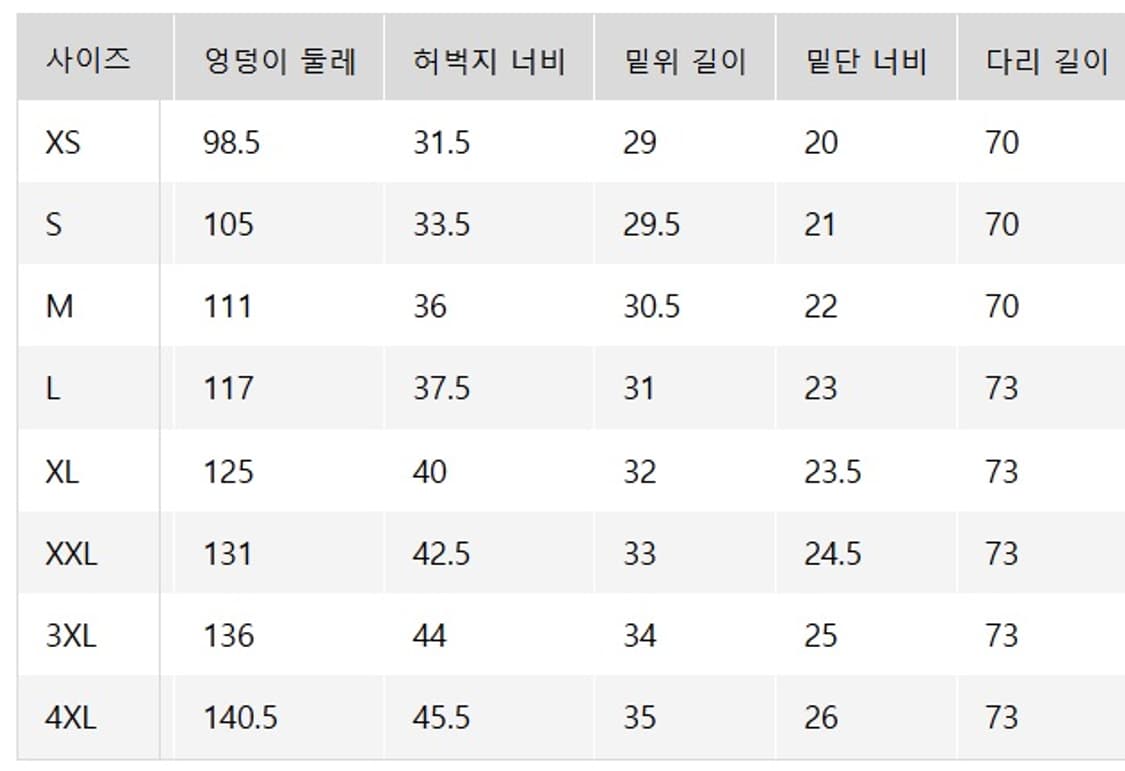 유니클로 와이드 테이퍼드 진 [진청] 상품이미지4