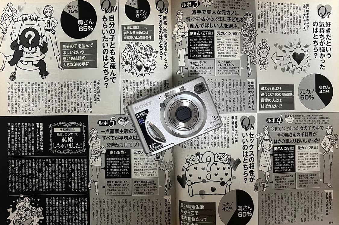 SONY DSC-W5 디카 판매합니다! 상품이미지2