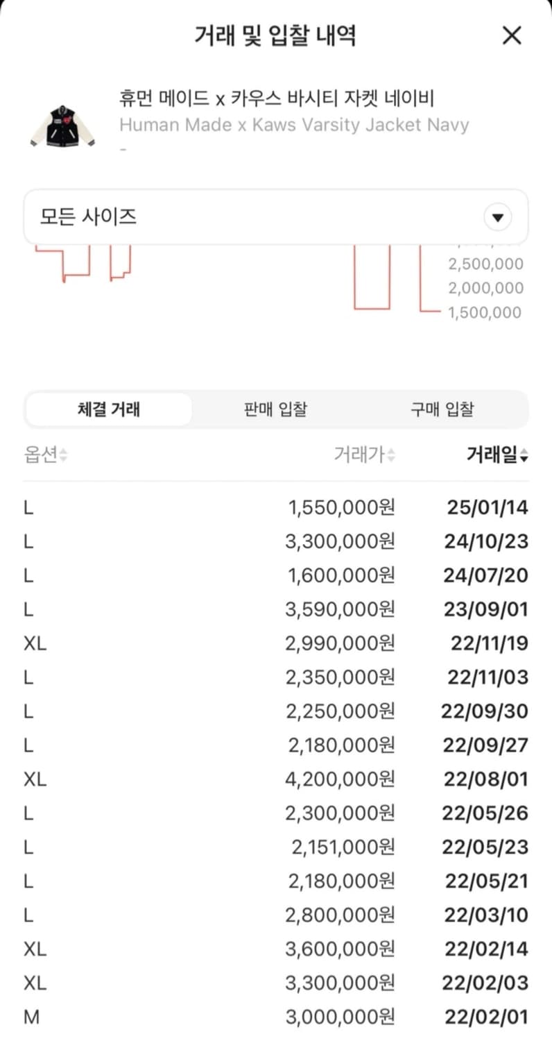 휴먼메이드 X 카우스 바시티 L 상품이미지3