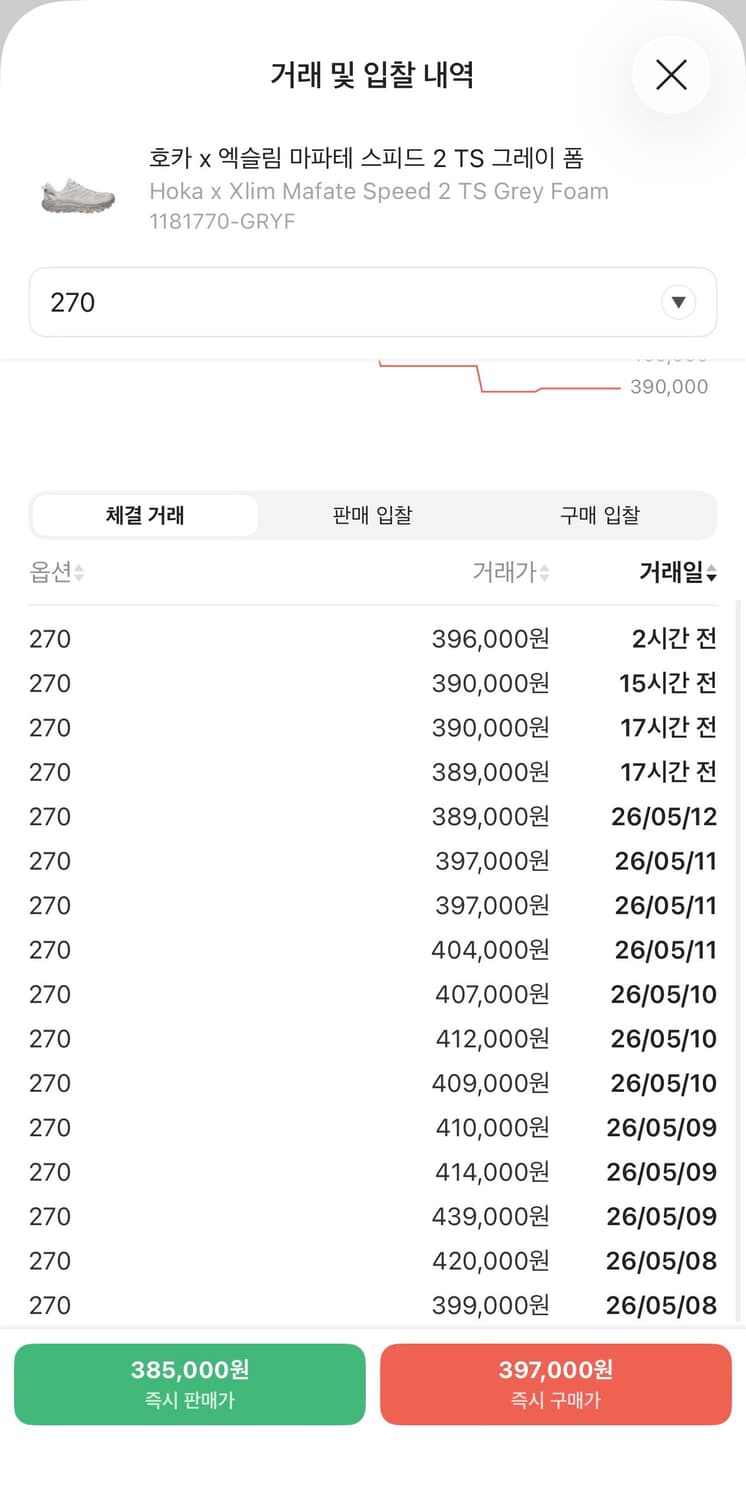 호카 x 엑슬림 마파테 스피드 2 그레이 270 상품이미지6
