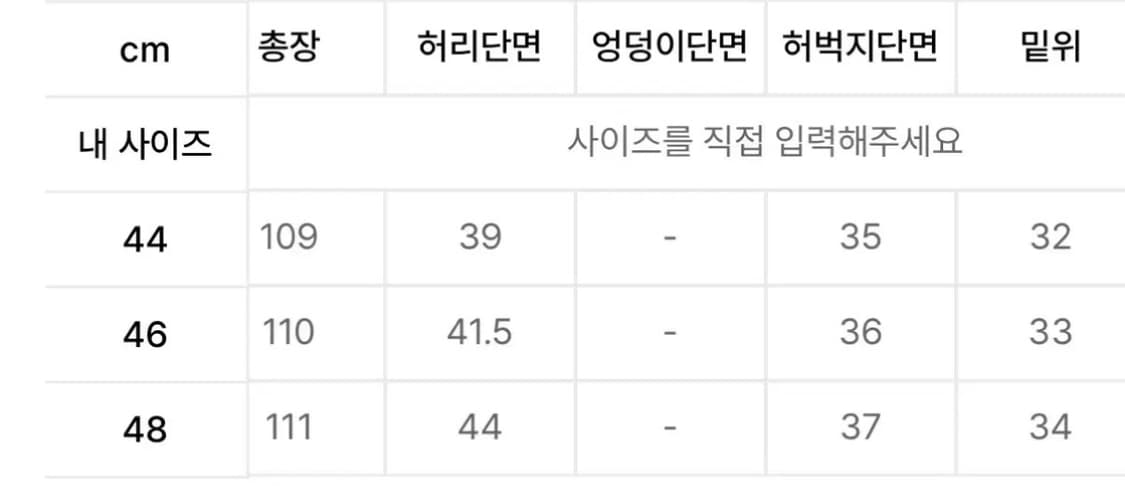 엘무드 빅보이 와이드 데님 블루블랙 46사이즈 판매 상품이미지2