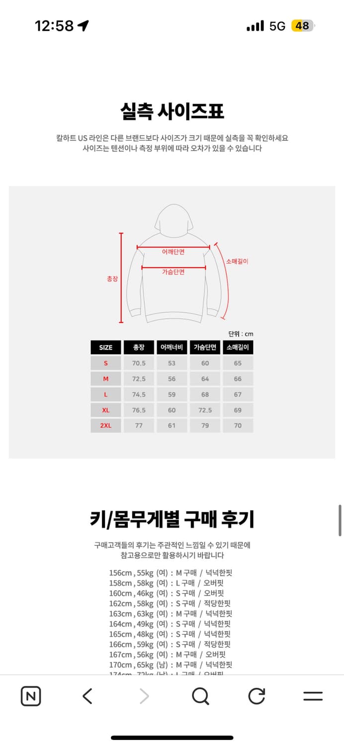 칼하트 써멀 후드집업 상품이미지4