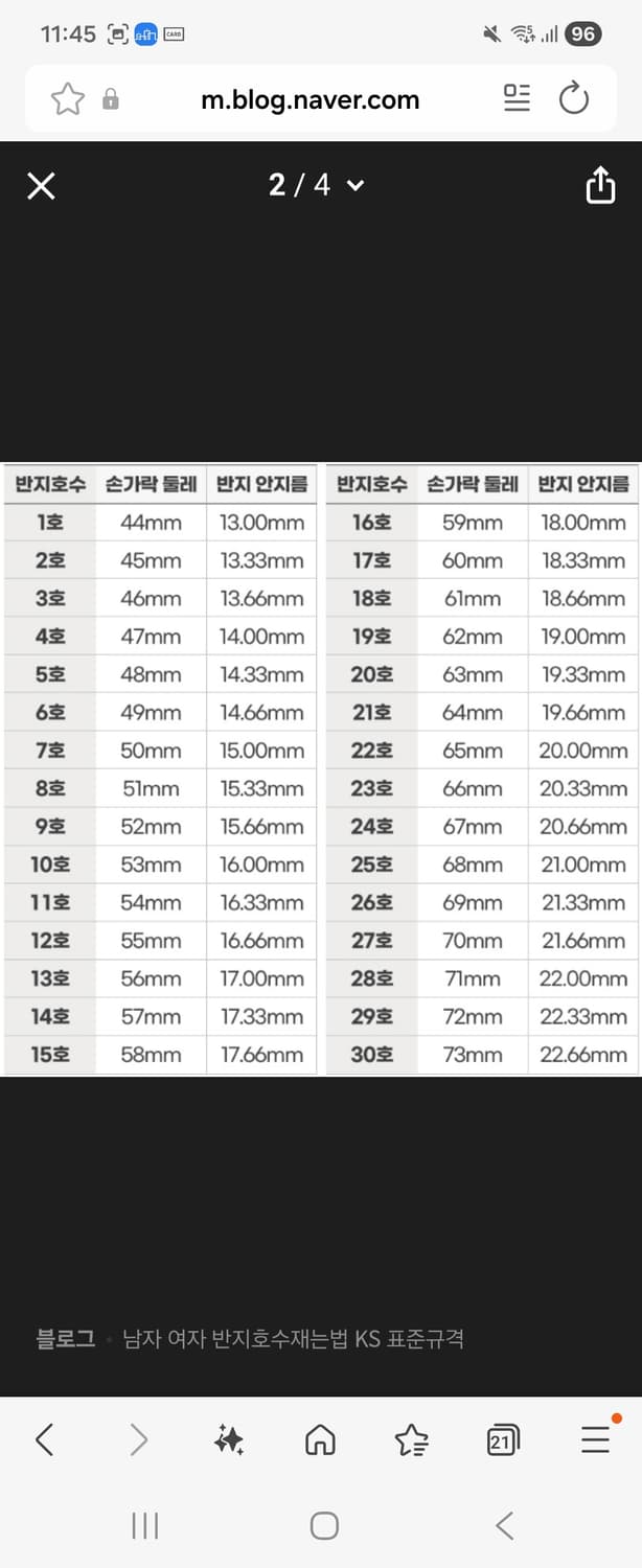 크롬하츠 세메터리 스퀘어 링 상품이미지6