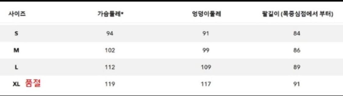 파타고니아 반팔티 (새상품/남녀공용) 상품이미지5