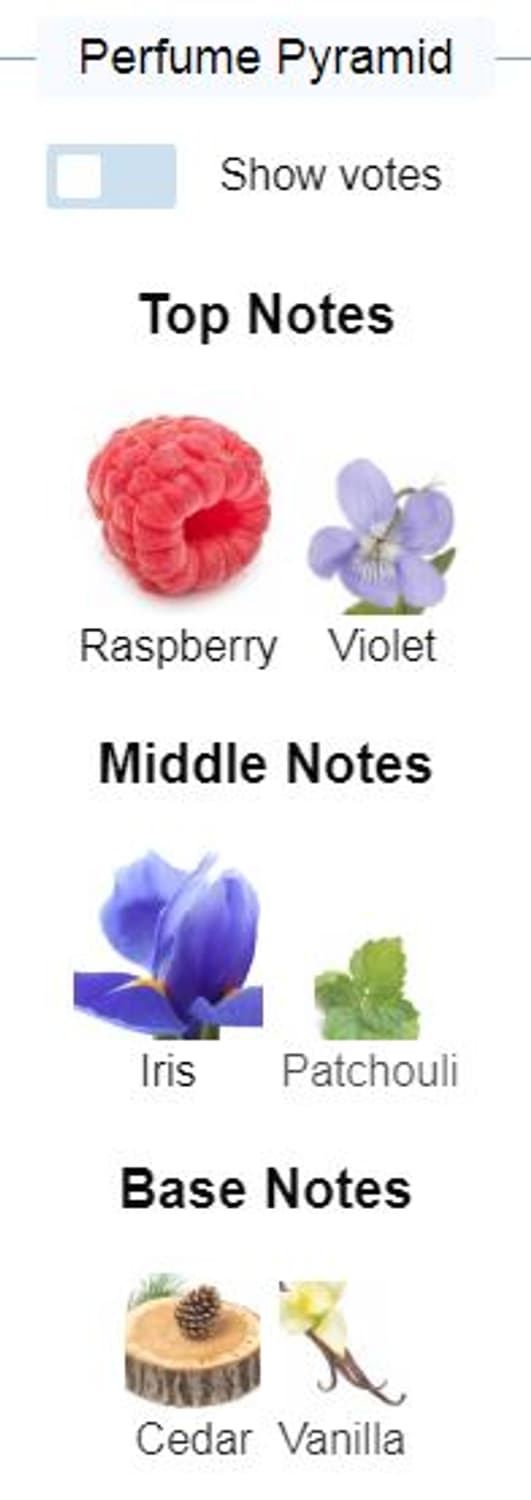 줄리엣 헤즈 어 건 립스틱 피버 EDP 100ml Juliette Has 상품이미지5