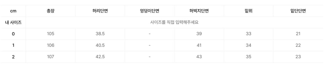 노이어 블랙 캣워싱 데님 50size 상품이미지2