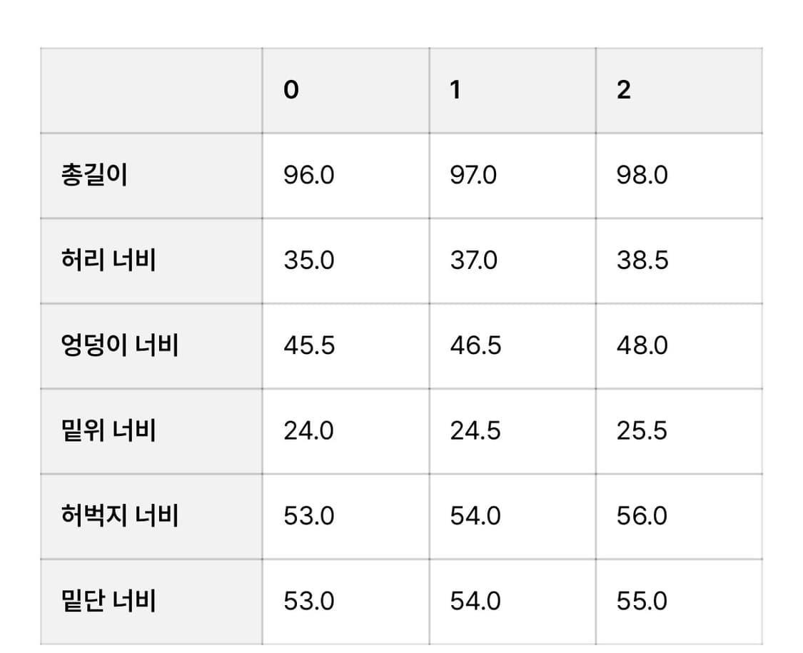 TFRL 리버스 부츠컷 데님 상품이미지2