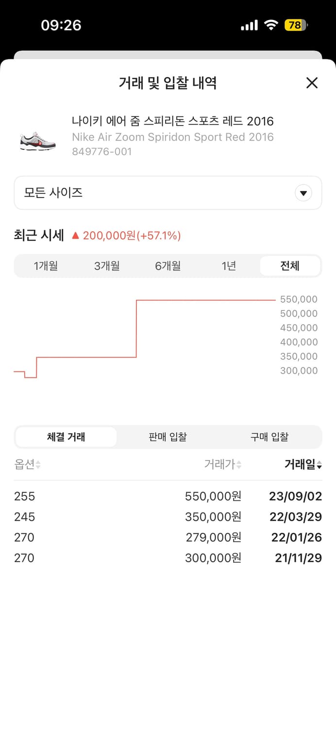 나이키 에어 줌 스피리돈 스포츠 레드 255 상품이미지9