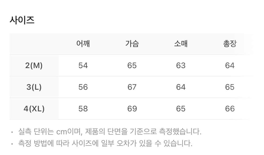 (4) 폴리테루 26ss 데미지드 사시코 트러커 OG 상품이미지3