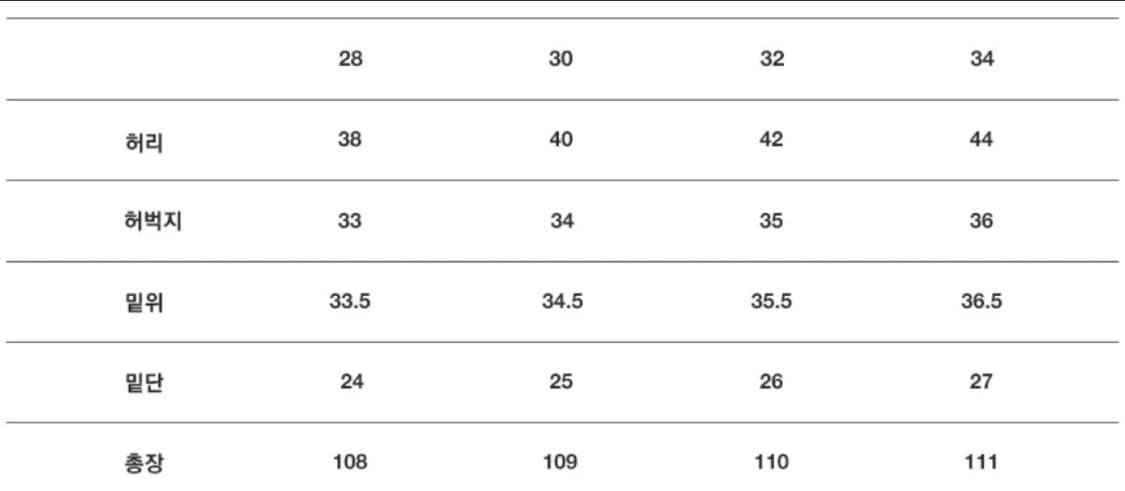 (새상품) 브랜디드 51038 CONE NAVY HERO JEANS 상품이미지7