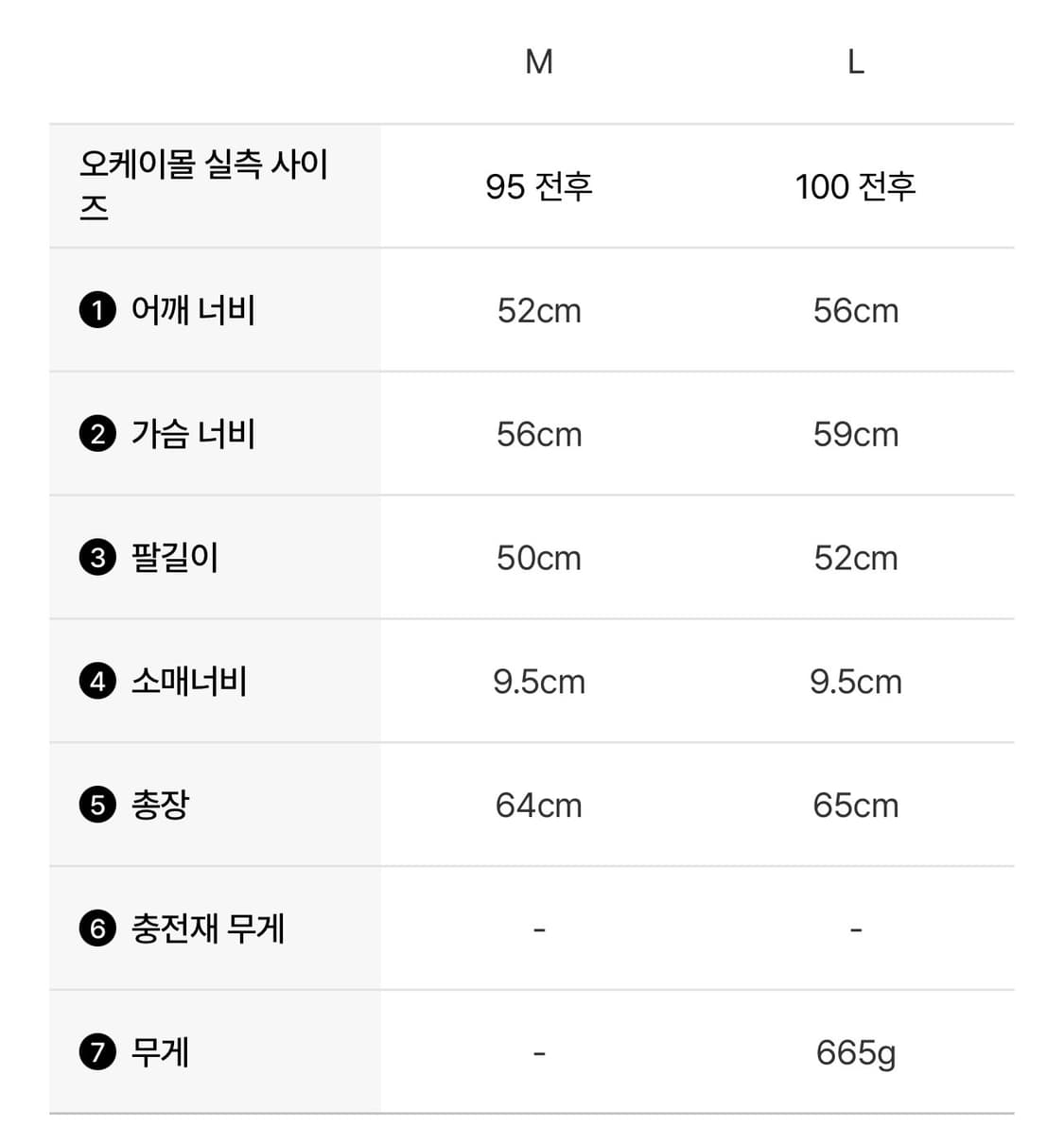 [L, 105] 스톤아일랜드 25fw 고스트피스 울 플리스 집업 새상품 상품이미지8