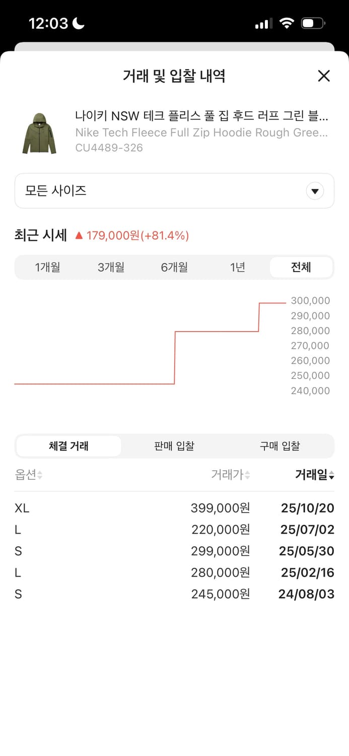 나이키 카키색 테크팩 상품이미지7