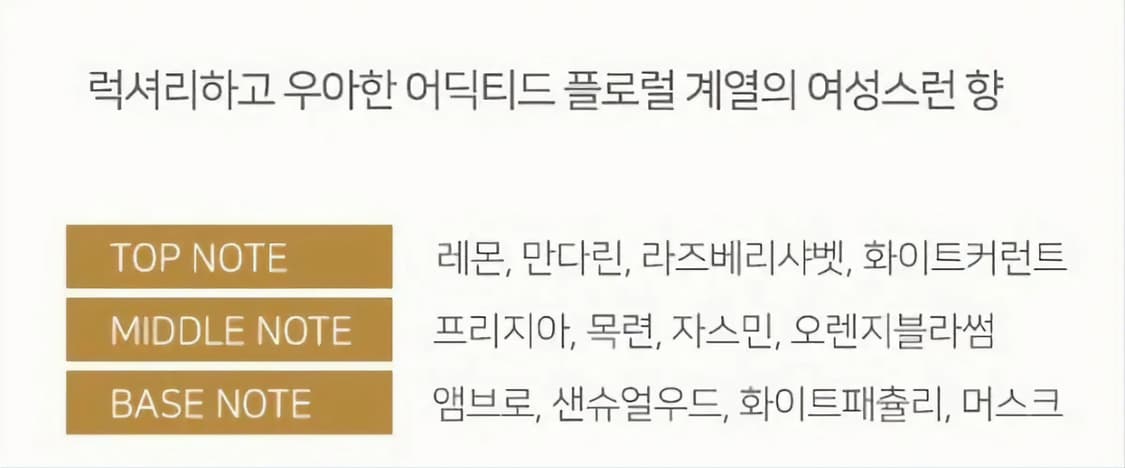 베르사체 에로스 뿌르 팜므 오드뚜왈렛 100ml 상품이미지3