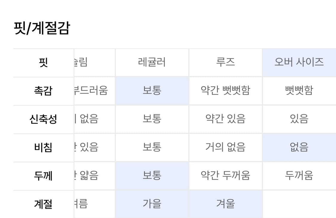 레시토 overfit stripe Tie shirt 상품이미지4