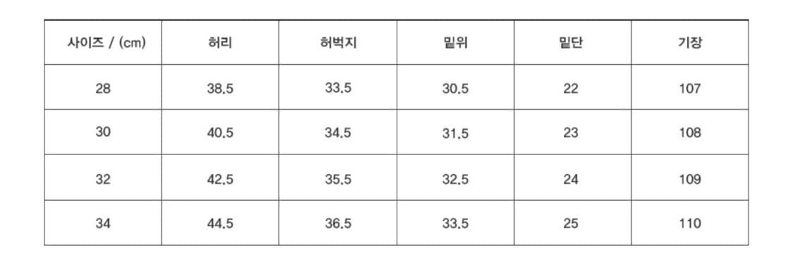 유니온블루 아콘 와이드 데님팬츠 라이트 블루 30사이즈 상품이미지3