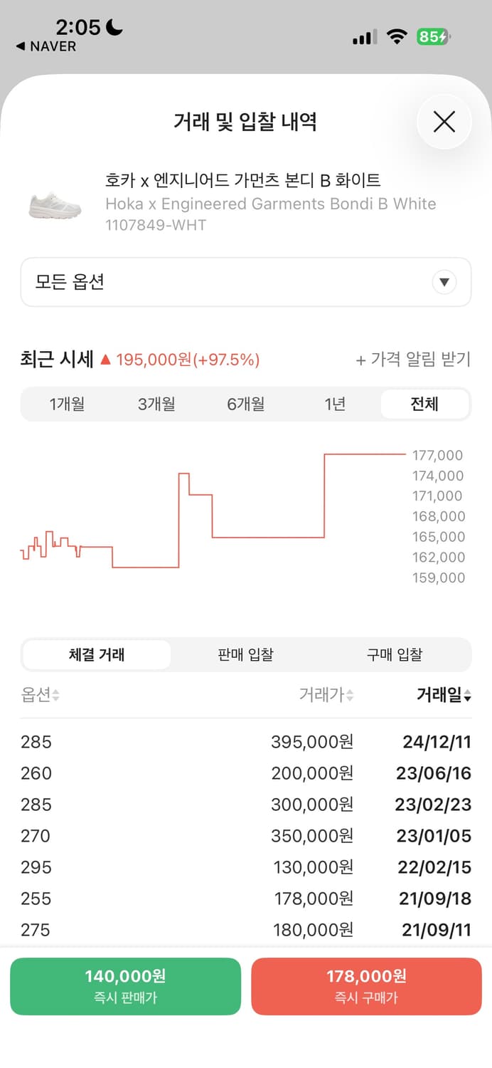 새상품 풀박스 호카x 엔지니어드 가먼츠 본디 B 화이트 280 상품이미지6