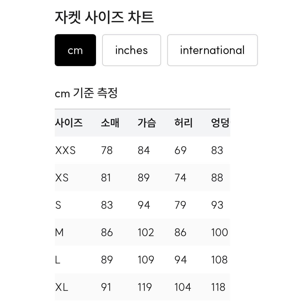 (M)미듐사이즈 스쿼미시 자켓 블랙 아크테릭스 정품 미개봉 새제품 팝니다 상품이미지4
