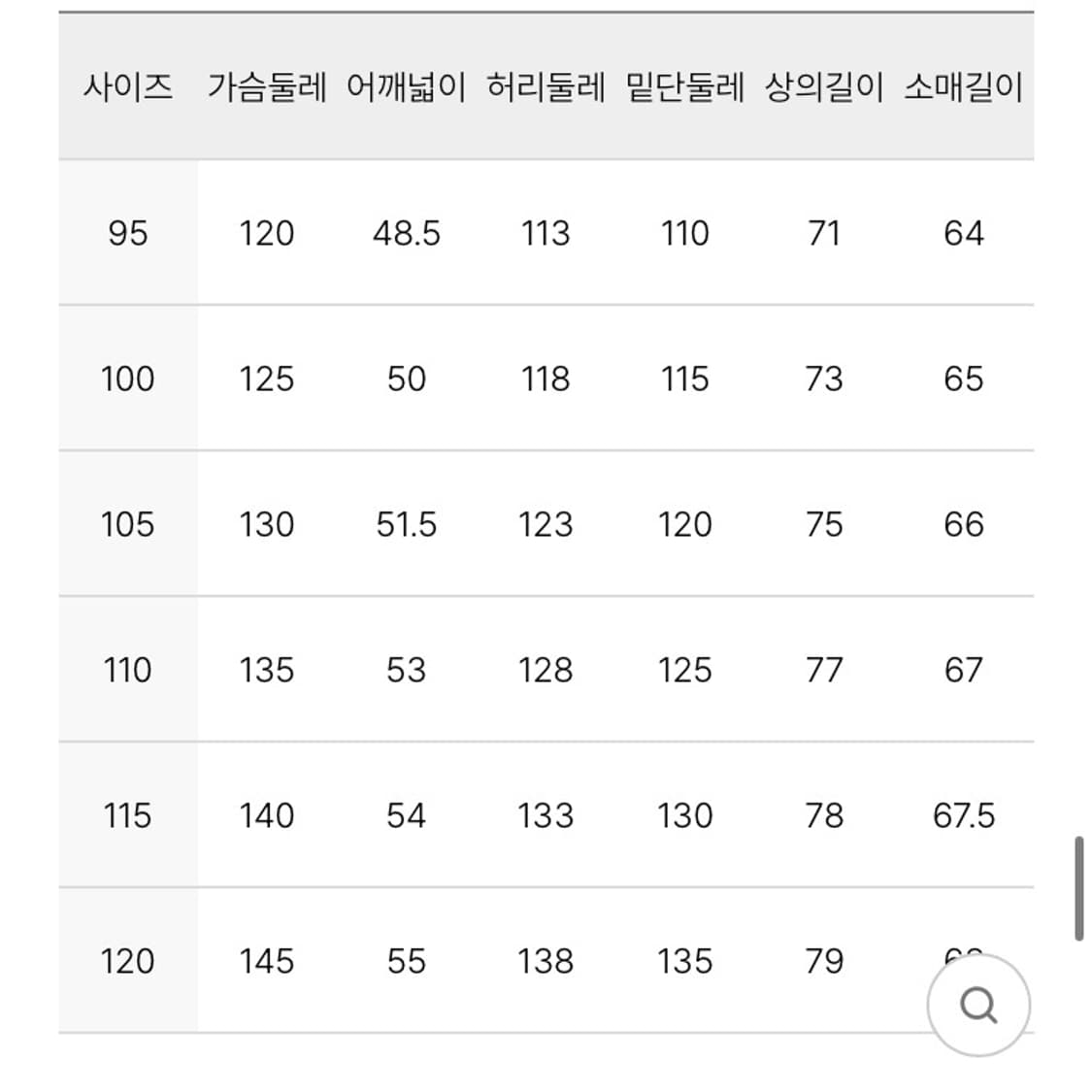 새상품) K2 케이투 써라운드 고어씬 고어텍스 구스다운 경량 패딩 자켓 상품이미지10
