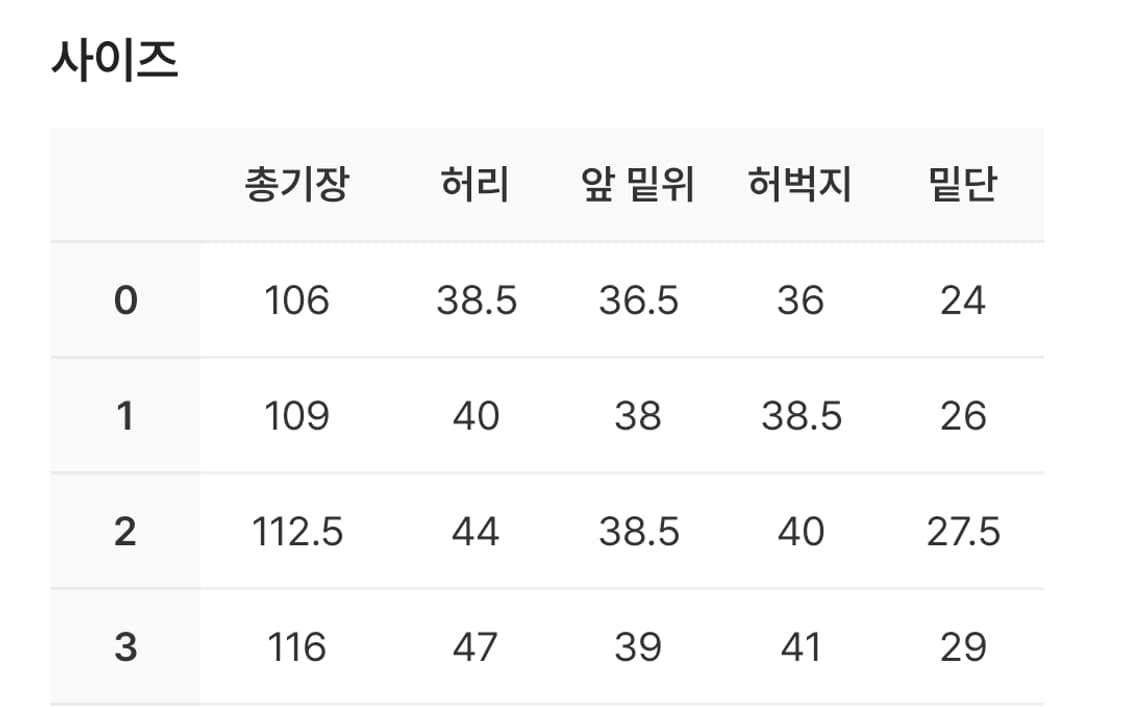 아오이로 커티드 더블니 팬츠 블랙펄 1 상품이미지2
