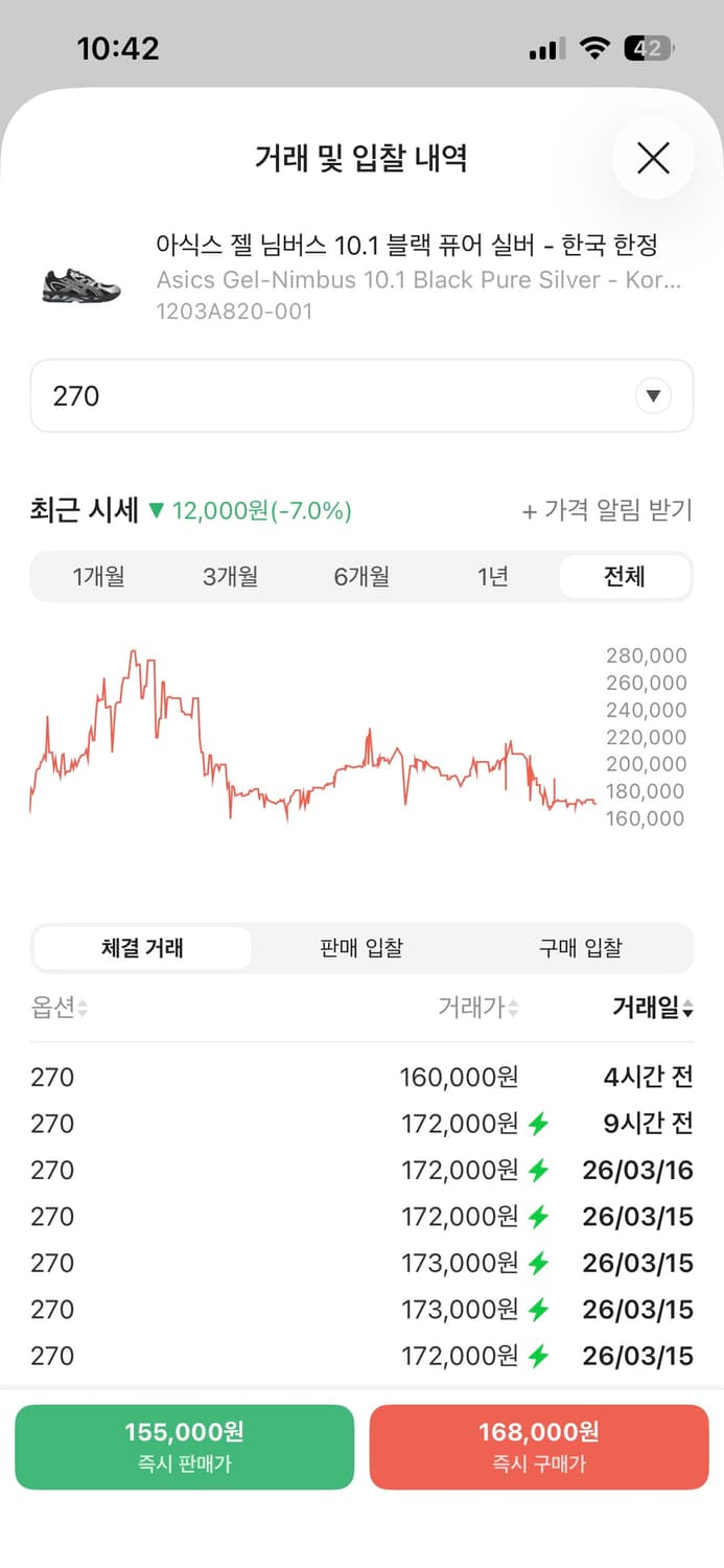 아식스 젤 님버스 10.1 블랙 퓨어 실버 270 상품이미지4